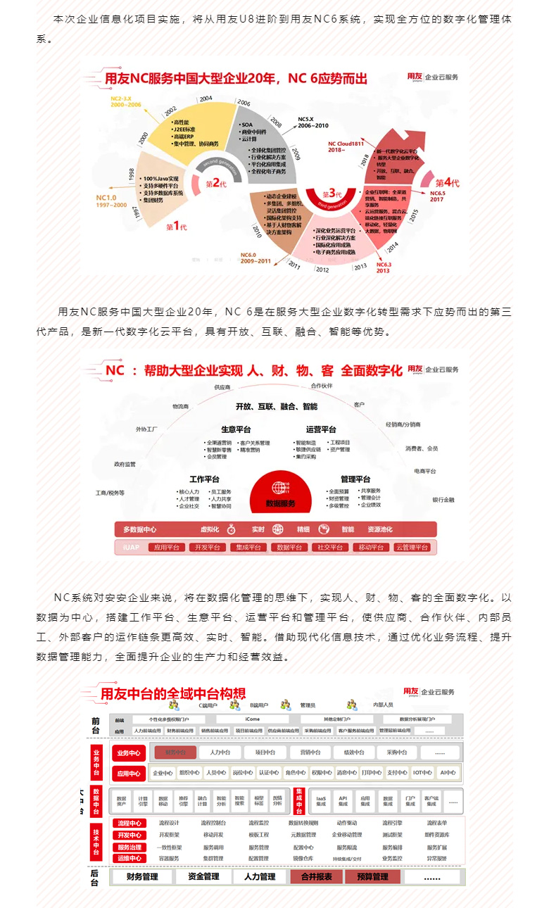 开启智能时期，数字化转型迈向新的里程碑_03.jpg